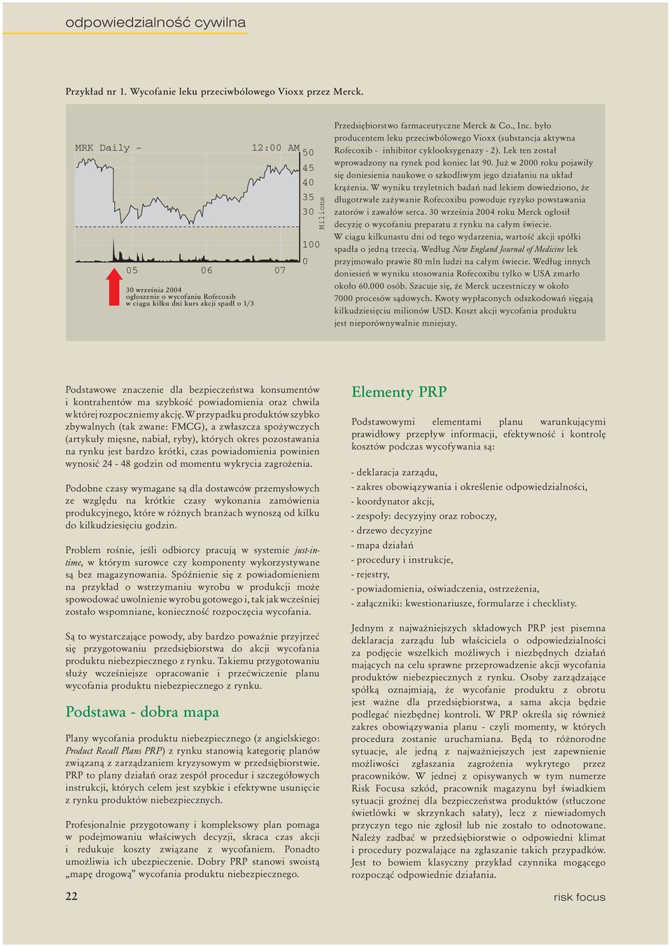 było producentem leku przeciwbólowego Vioxx (substancja aktywna Rofecoxib - inhibitor cyklooksygenazy - 2). Lek ten został wprowadzony na rynek pod koniec lat 90.