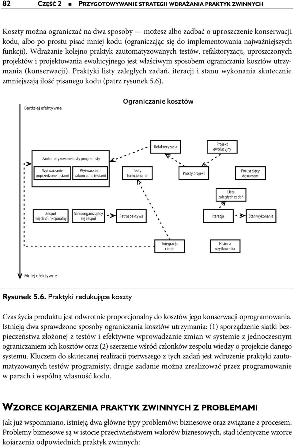 Wdrażanie kolejno praktyk zautomatyzowanych testów, refaktoryzacji, uproszczonych projektów i projektowania ewolucyjnego jest właściwym sposobem ograniczania kosztów utrzymania (konserwacji).