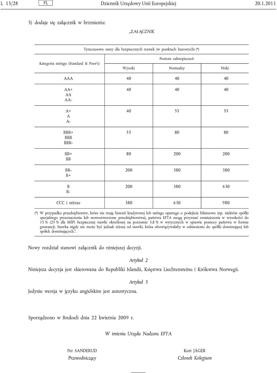 980 (*) W przypadku przedsiębiorstw, które nie mają historii kredytowej lub ratingu opartego o podejście bilansowe (np.