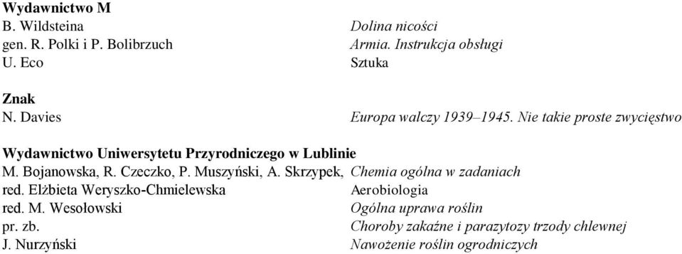 Bojanowska, R. Czeczko, P. Muszyński, A. Skrzypek, Chemia ogólna w zadaniach red.