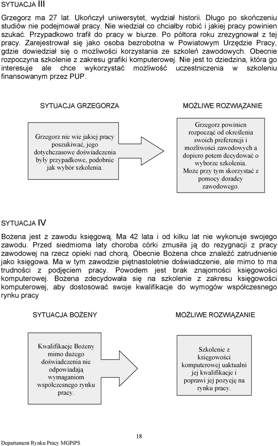 Zarejestrował się jako osoba bezrobotna w Powiatowym Urzędzie Pracy, gdzie dowiedział się o możliwości korzystania ze szkoleń zawodowych. Obecnie rozpoczyna szkolenie z zakresu grafiki komputerowej.