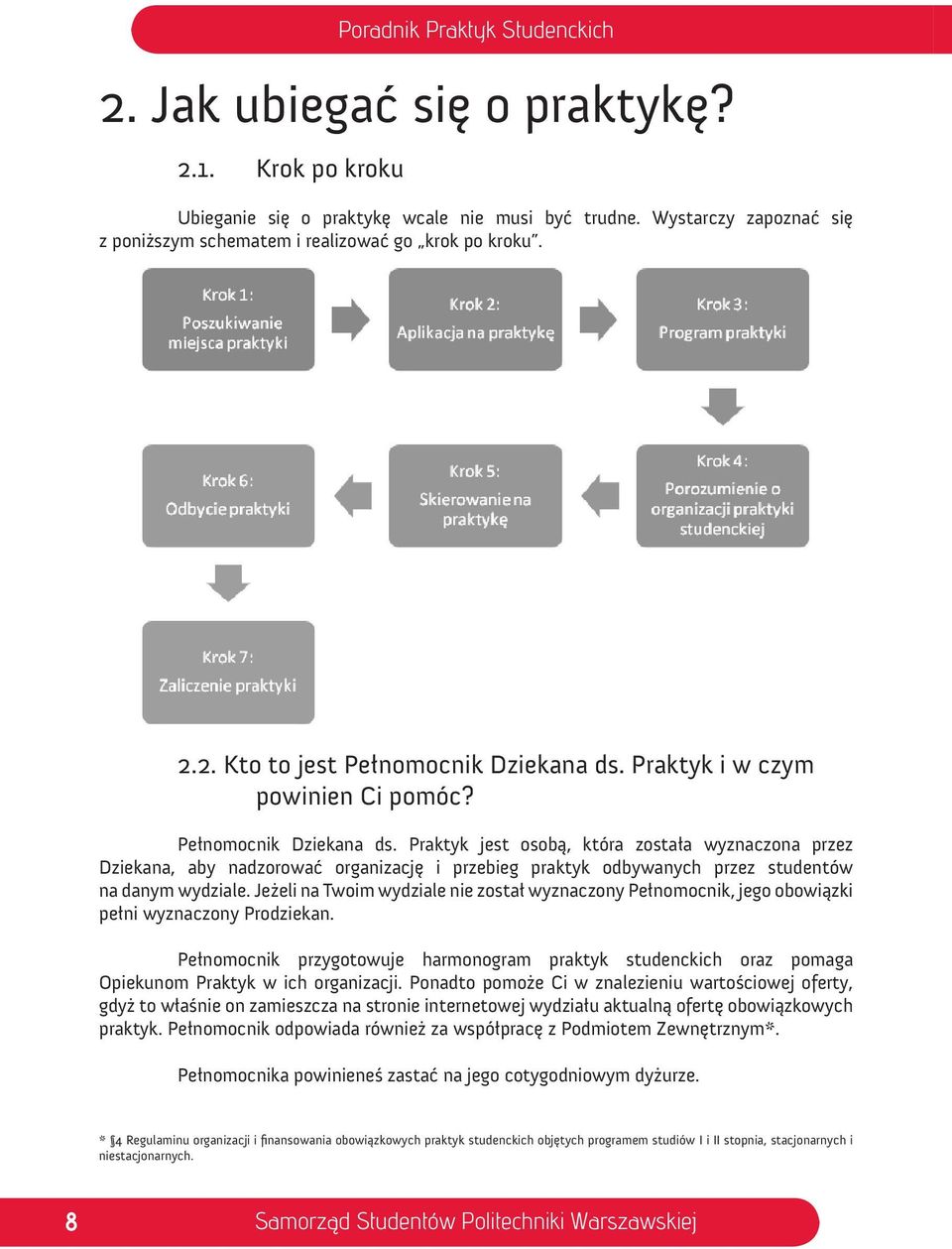 Praktyk jest osobą, która została wyznaczona przez Dziekana, aby nadzorować organizację i przebieg praktyk odbywanych przez studentów na danym wydziale.