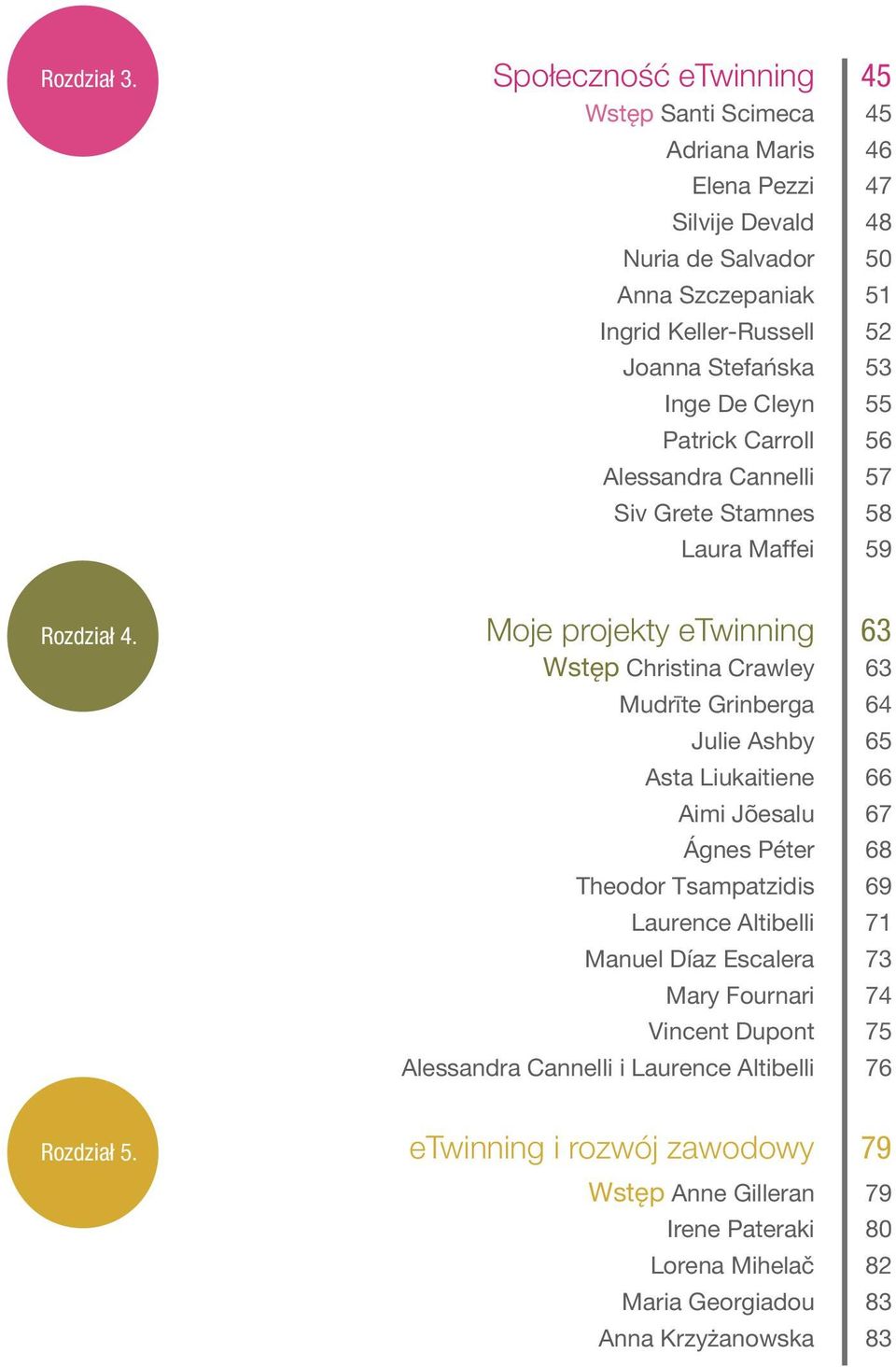 Inge De Cleyn 55 Patrick Carroll 56 Alessandra Cannelli 57 Siv Grete Stamnes 58 Laura Maffei 59 Moje projekty etwinning 63 Wstęp Christina Crawley 63 Mudrīte Grinberga 64 Julie Ashby