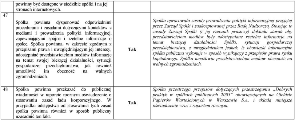 Spółka powinna, w zakresie zgodnym z przepisami prawa i uwzględniającym jej interesy, udostępniać przedstawicielom mediów informacje na temat swojej bieŝącej działalności, sytuacji gospodarczej