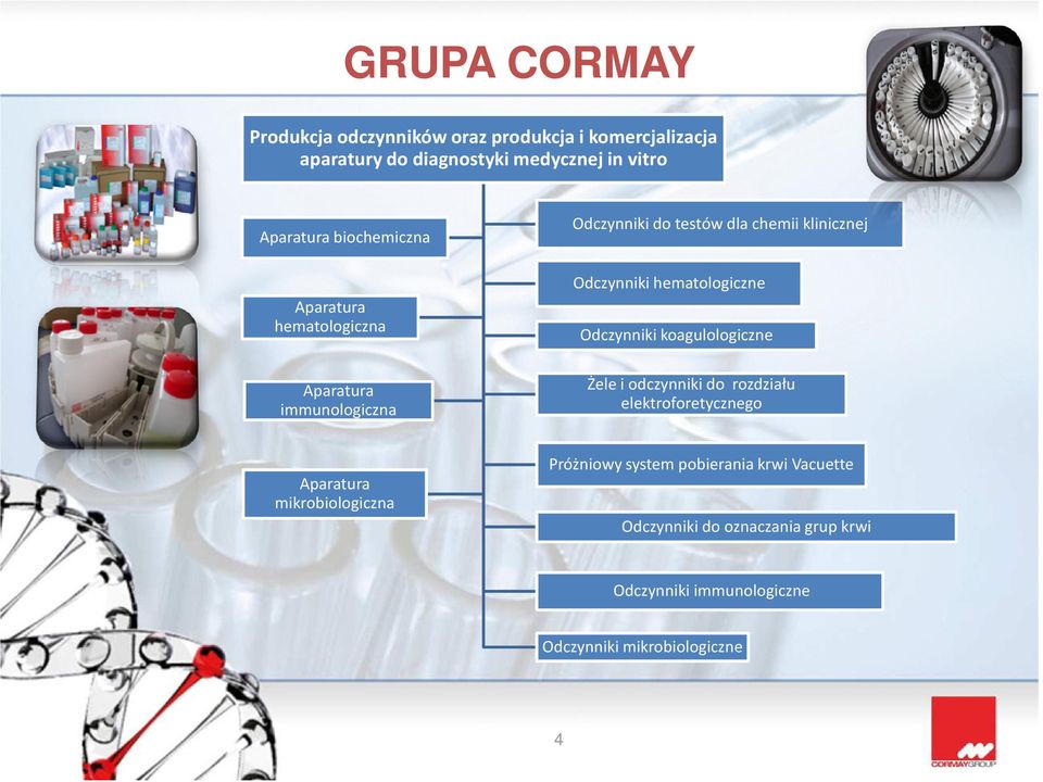 koagulologiczne Żele i odczynniki do rozdziału elektroforetycznego Aparatura immunologiczna Próżniowy system pobierania