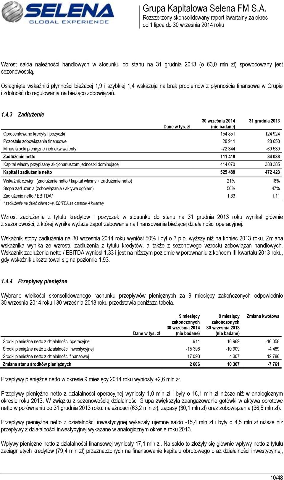 wskazują na brak problemów z płynnością finansową w Grupie i zdolność do regulowania na bieżąco zobowiązań. 1.4.