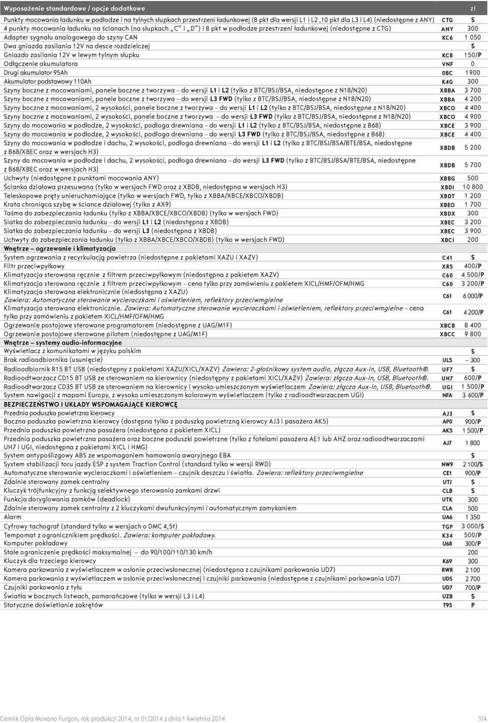 zasilania 12V na desce rozdzielczej Gniazdo zasilania 12V w lewym tylnym słupku KC8 150/P Odłączenie akumulatora VNF 0 Drugi akumulator 95Ah 0BC 1900 Akumulator podstawowy 110Ah K4G 300 zyny boczne z