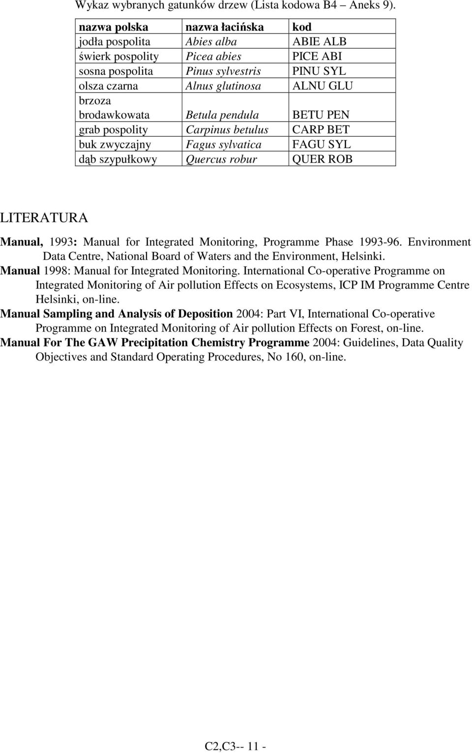 brodawkowata Betula pendula BETU PEN grab pospolity Carpinus betulus CARP BET buk zwyczajny Fagus sylvatica FAGU SYL dąb szypułkowy Quercus robur QUER ROB LITERATURA Manual, 1993: Manual for