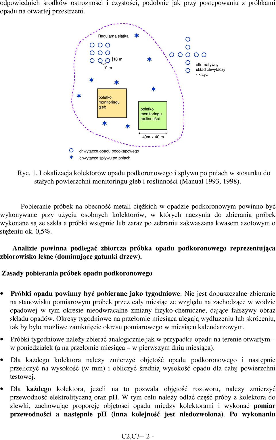 Pobieranie próbek na obecność metali cięŝkich w opadzie podkoronowym powinno być wykonywane przy uŝyciu osobnych kolektorów, w których naczynia do zbierania próbek wykonane są ze szkła a próbki