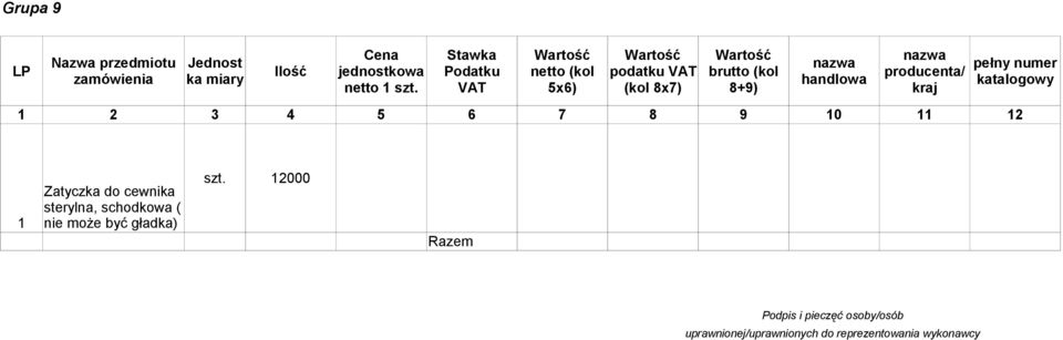 numer katalogowy 1 Zatyczka do cewnika sterylna, schodkowa ( nie może być gładka) szt.