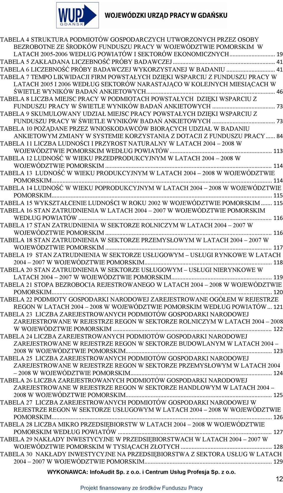 .. 41 TABELA 7 TEMPO LIKWIDACJI FIRM POWSTAŁYCH DZIĘKI WSPARCIU Z FUNDUSZU PRACY W LATACH 2005 I 2006 WEDŁUG SEKTORÓW NARASTAJĄCO W KOLEJNYCH MIESIĄCACH W ŚWIETLE WYNIKÓW BADAŃ ANKIETOWYCH.