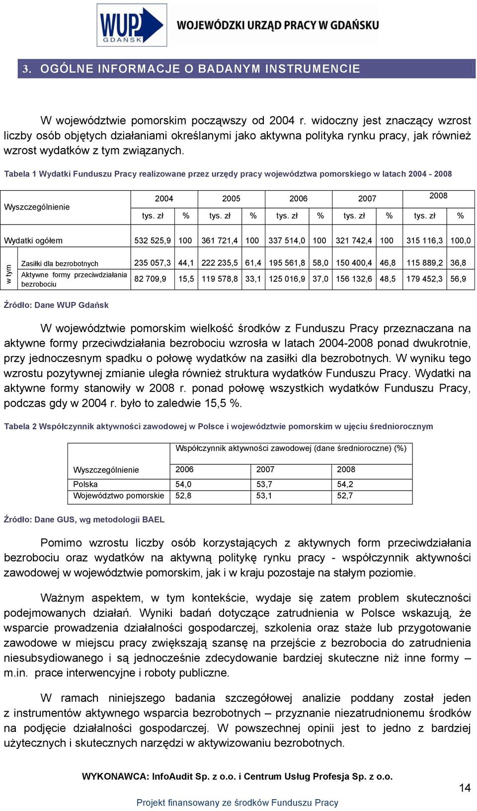 Tabela 1 Wydatki Funduszu Pracy realizowane przez urzędy pracy województwa pomorskiego w latach 2004-2008 Wyszczególnienie 2004 2005 2006 2007 2008 tys. zł % tys.