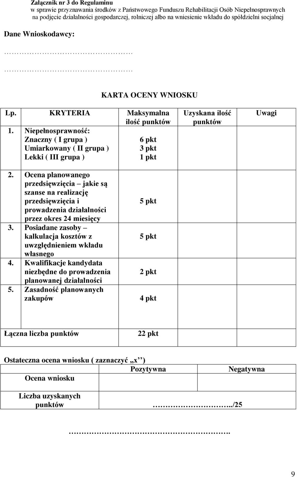 Niepełnosprawność: Znaczny ( I grupa ) 6 pkt Umiarkowany ( II grupa ) 3 pkt Lekki ( III grupa ) 1 pkt Uzyskana ilość punktów Uwagi 2.