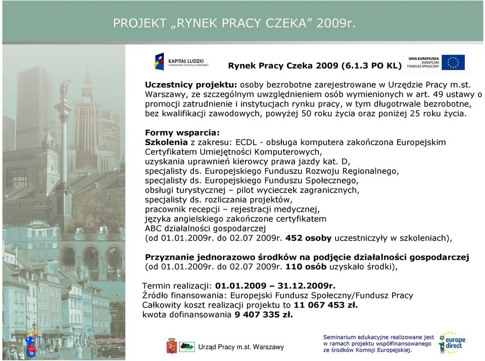 Formy wsparcia: Szkolenia z zakresu: ECDL - obsługa komputera zakończona Europejskim Certyfikatem Umiejętności Komputerowych, uzyskania uprawnień kierowcy prawa jazdy kat. D, specjalisty ds.