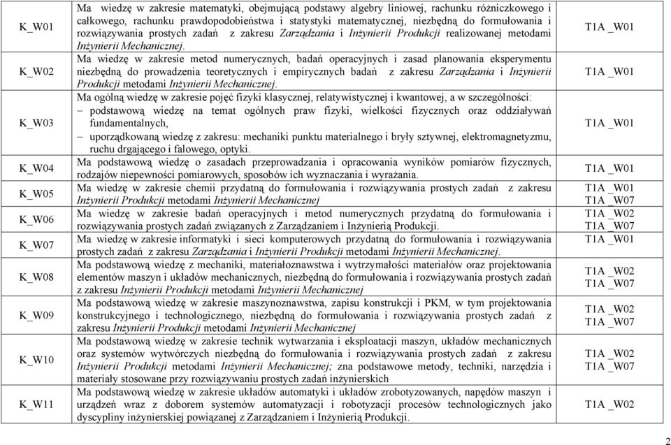 Ma wiedzę w zakresie metod numerycznych, badań operacyjnych i zasad planowania eksperymentu niezbędną do prowadzenia teoretycznych i empirycznych badań z zakresu Zarządzania i Inżynierii Produkcji