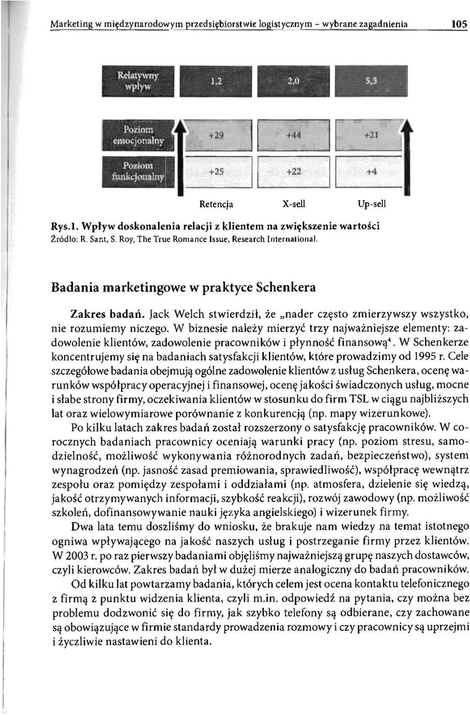 Jack Welch stwierdził, że nader często zmierzywszy wszystko, nie rozumiemy niczego.