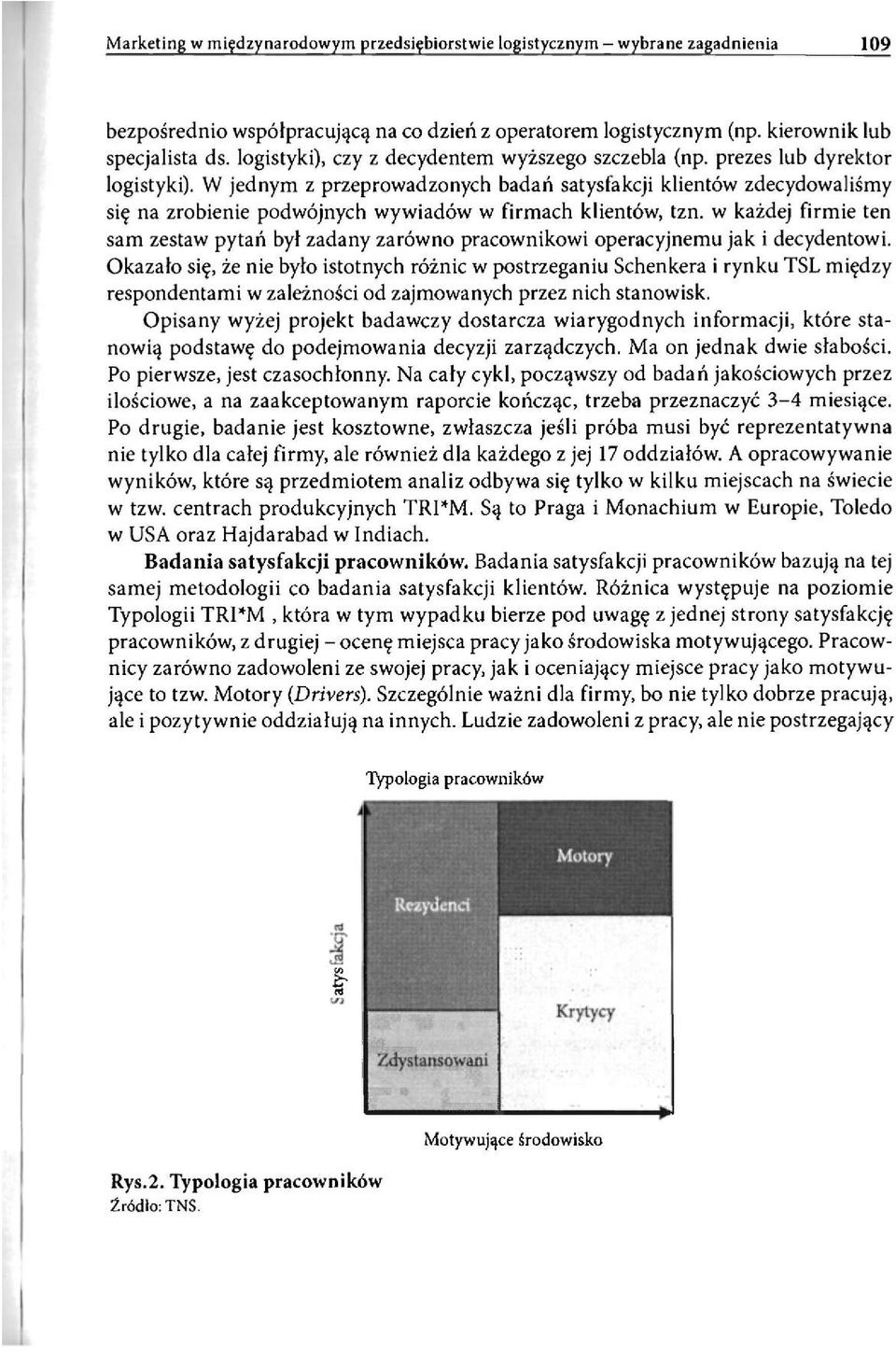 w każdej firmie ten sam zestaw pytań był zadany zarówno pracownikowi operacyjnemu jak i decydentowi.