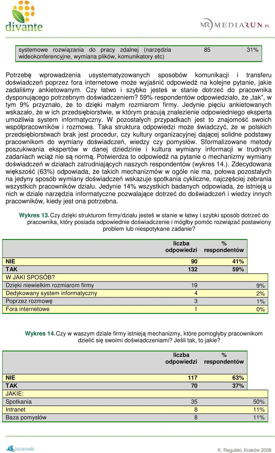 59% respondentów odpowiedziało, Ŝe tak, w tym 9% przyznało, Ŝe to dzięki małym rozmiarom firmy.