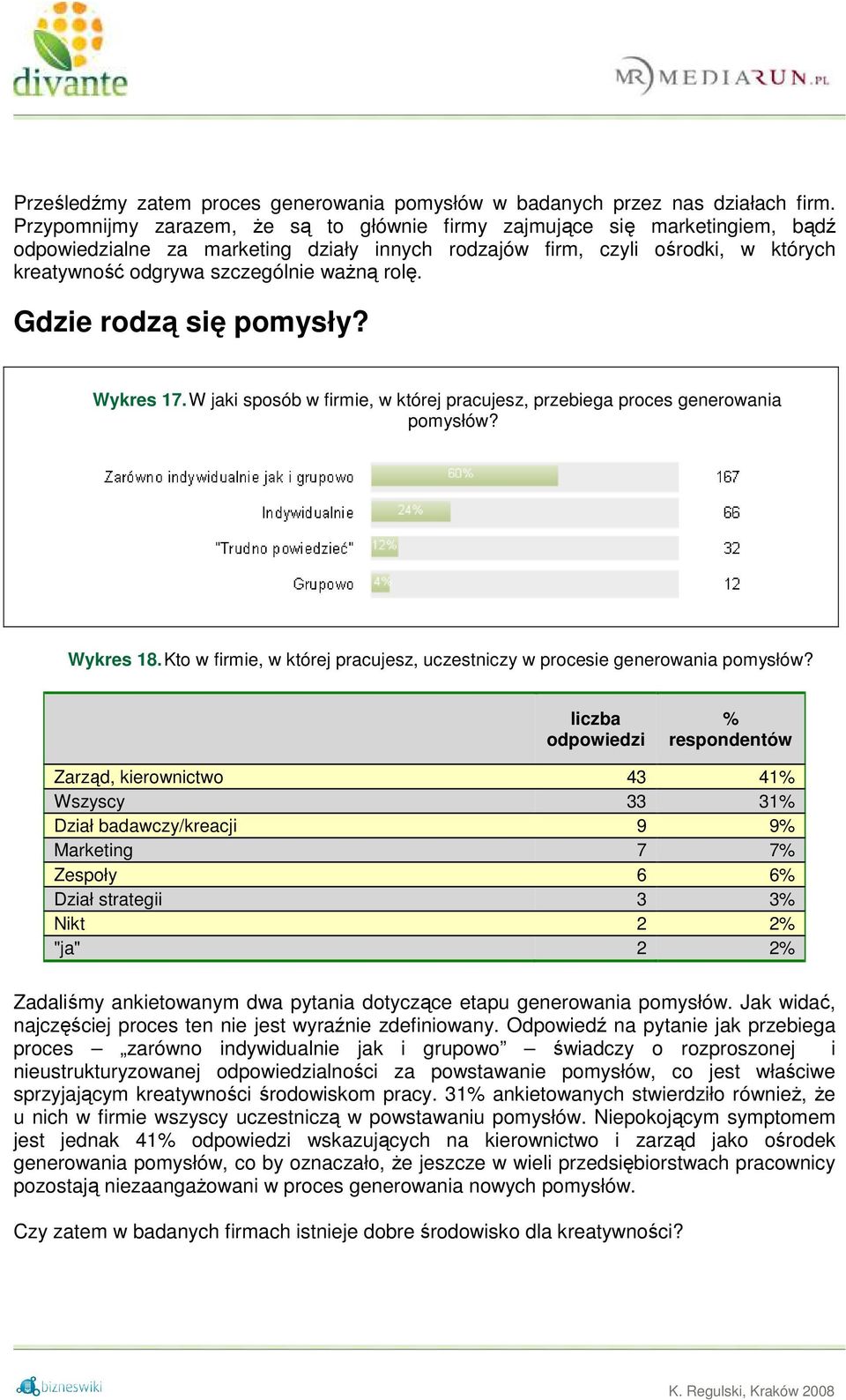 rolę. Gdzie rodzą się pomysły? Wykres 17. W jaki sposób w firmie, w której pracujesz, przebiega proces generowania pomysłów? Wykres 18.