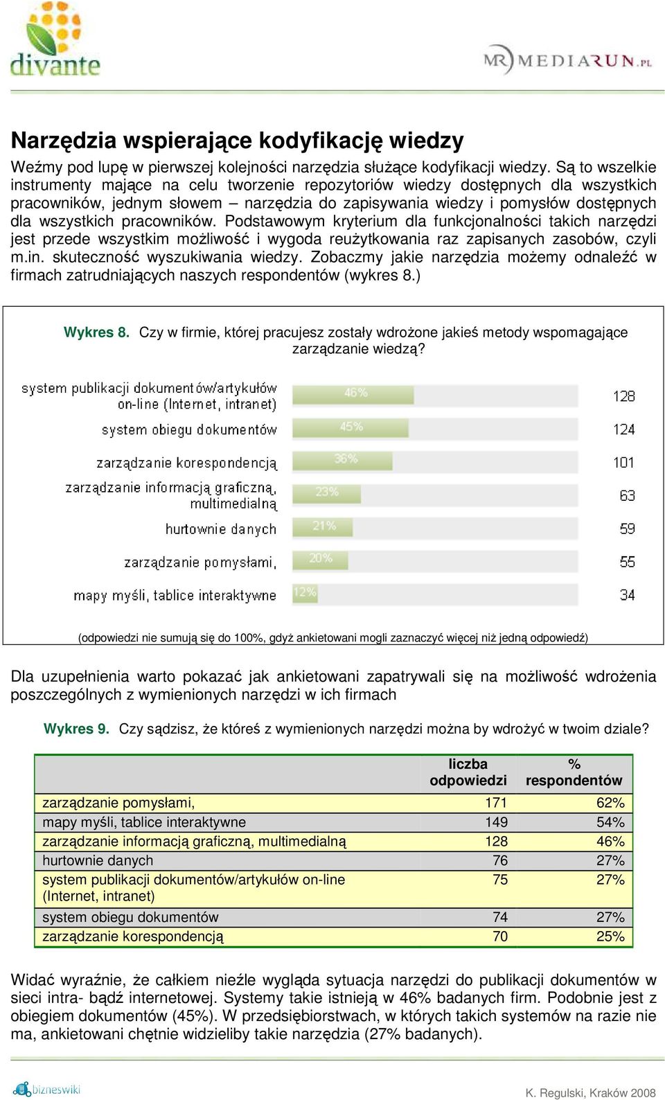 pracowników. Podstawowym kryterium dla funkcjonalności takich narzędzi jest przede wszystkim moŝliwość i wygoda reuŝytkowania raz zapisanych zasobów, czyli m.in. skuteczność wyszukiwania wiedzy.