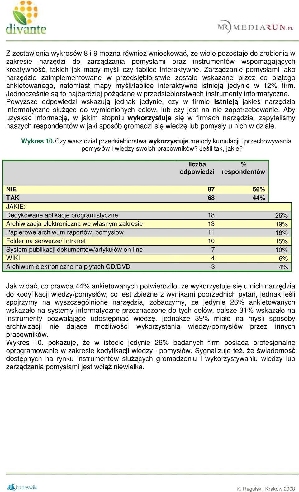 Zarządzanie pomysłami jako narzędzie zaimplementowane w przedsiębiorstwie zostało wskazane przez co piątego ankietowanego, natomiast mapy myśli/tablice interaktywne istnieją jedynie w 12% firm.