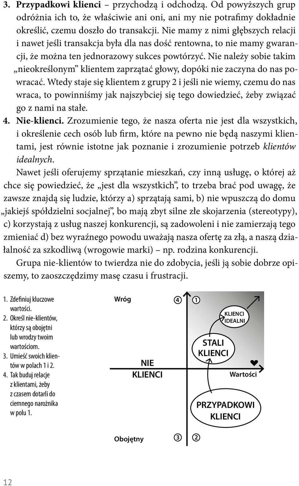 Nie należy sobie takim nieokreślonym klientem zaprzątać głowy, dopóki nie zaczyna do nas powracać.