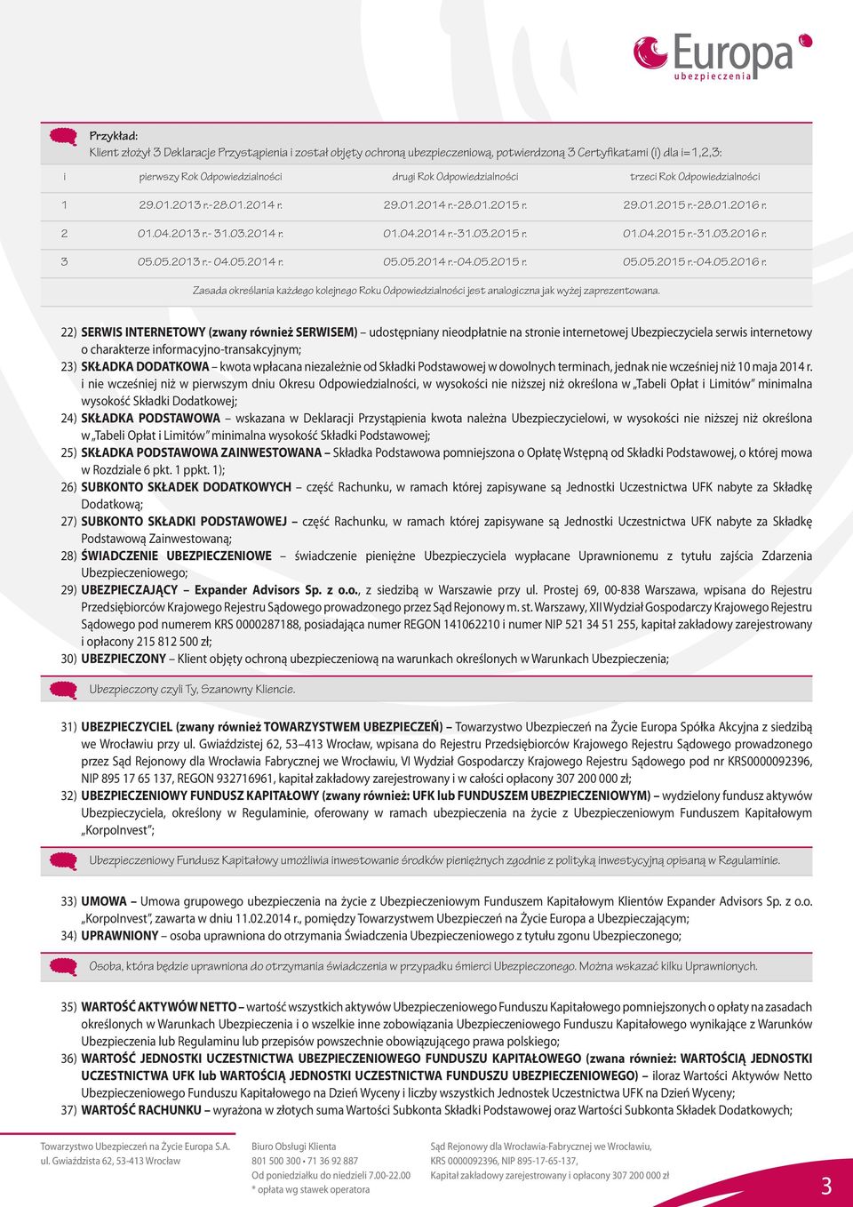 05.2013 r.- 04.05.2014 r. 05.05.2014 r.-04.05.2015 r. 05.05.2015 r.-04.05.2016 r. Zasada określania każdego kolejnego Roku Odpowiedzialności jest analogiczna jak wyżej zaprezentowana.