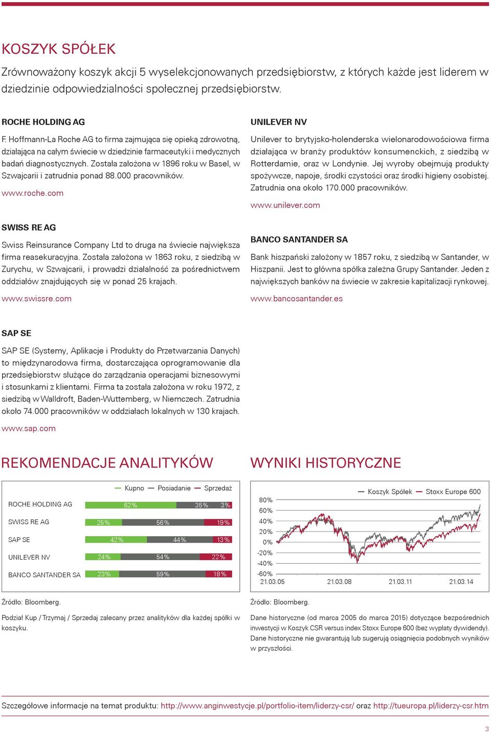 Została założona w 1896 roku w Basel, w Szwajcarii i zatrudnia ponad 88.000 pracowników. www.roche.