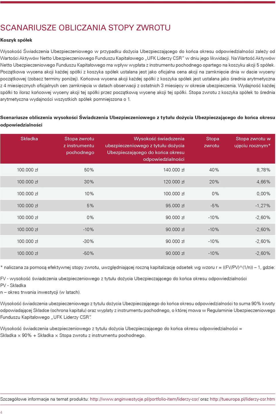 Na Wartość Aktywów Netto Ubezpieczeniowego Funduszu Kapitałowego ma wpływ wypłata z instrumentu pochodnego opartego na koszyku akcji 5 spółek.