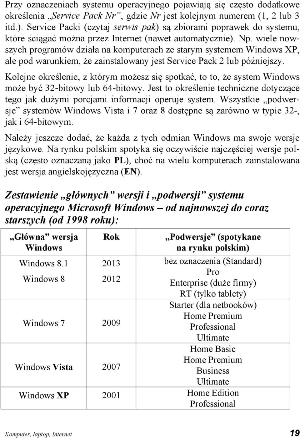 wiele nowszych programów działa na komputerach ze starym systemem Windows XP, ale pod warunkiem, że zainstalowany jest Service Pack 2 lub późniejszy.