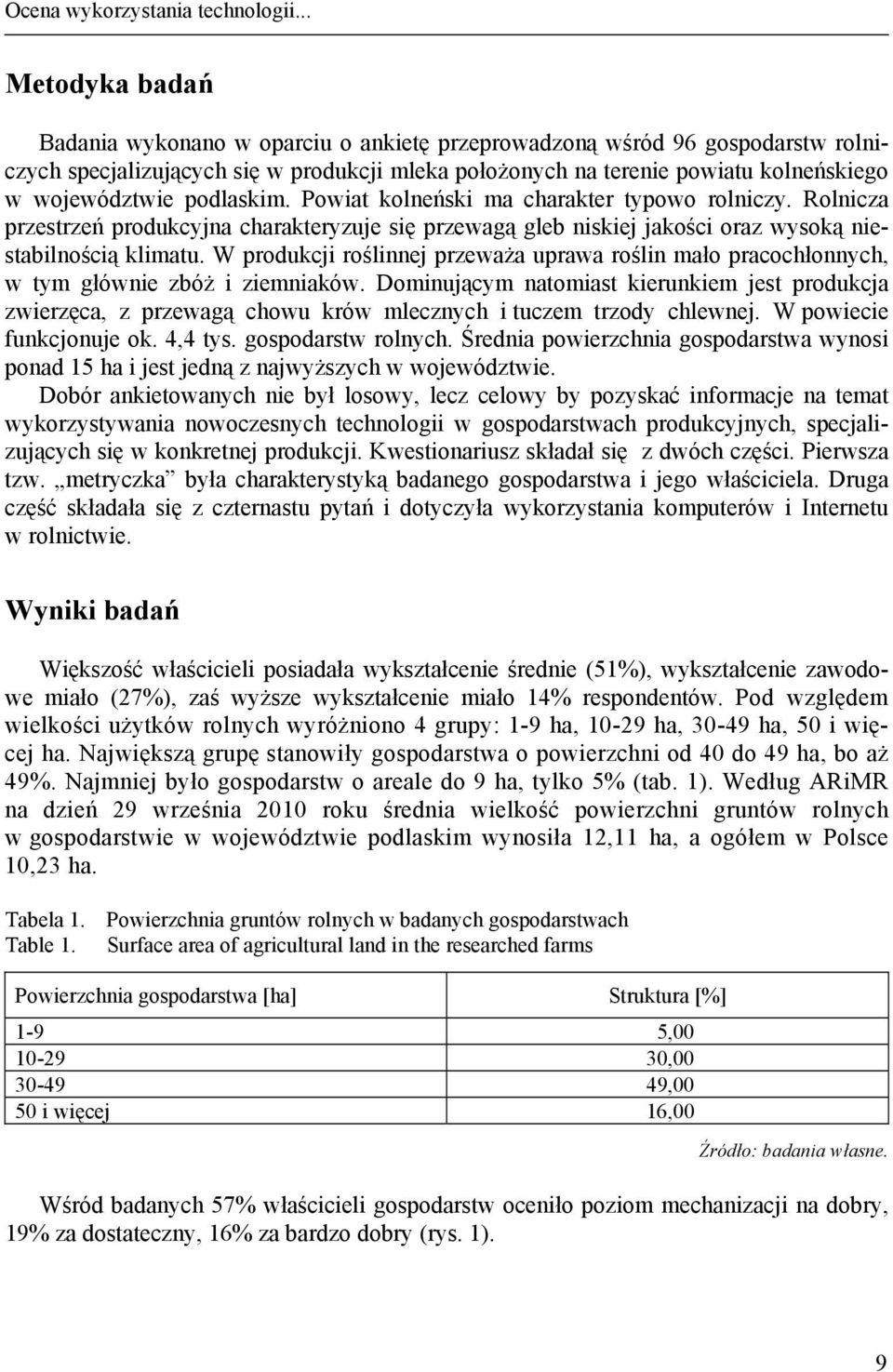 podlaskim. Powiat kolneński ma charakter typowo rolniczy. Rolnicza przestrzeń produkcyjna charakteryzuje się przewagą gleb niskiej jakości oraz wysoką niestabilnością klimatu.