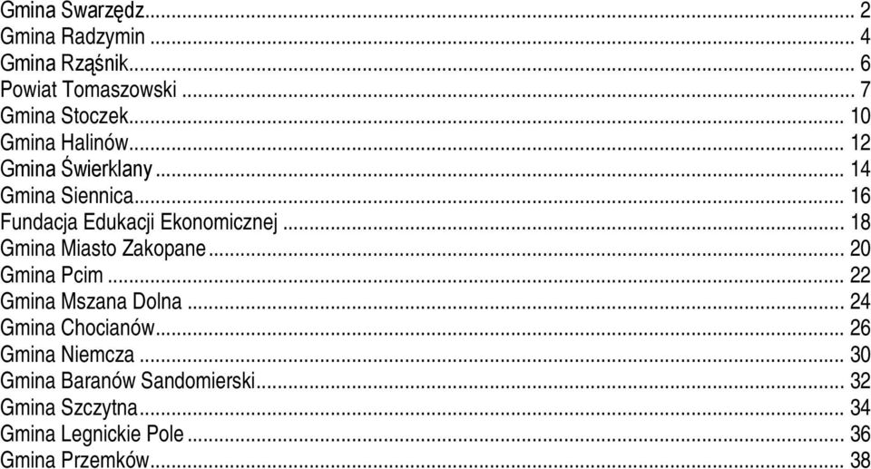 .. 18 Gmina Miasto Zakopane... 20 Gmina Pcim... 22 Gmina Mszana Dolna... 24 Gmina Chocianów.