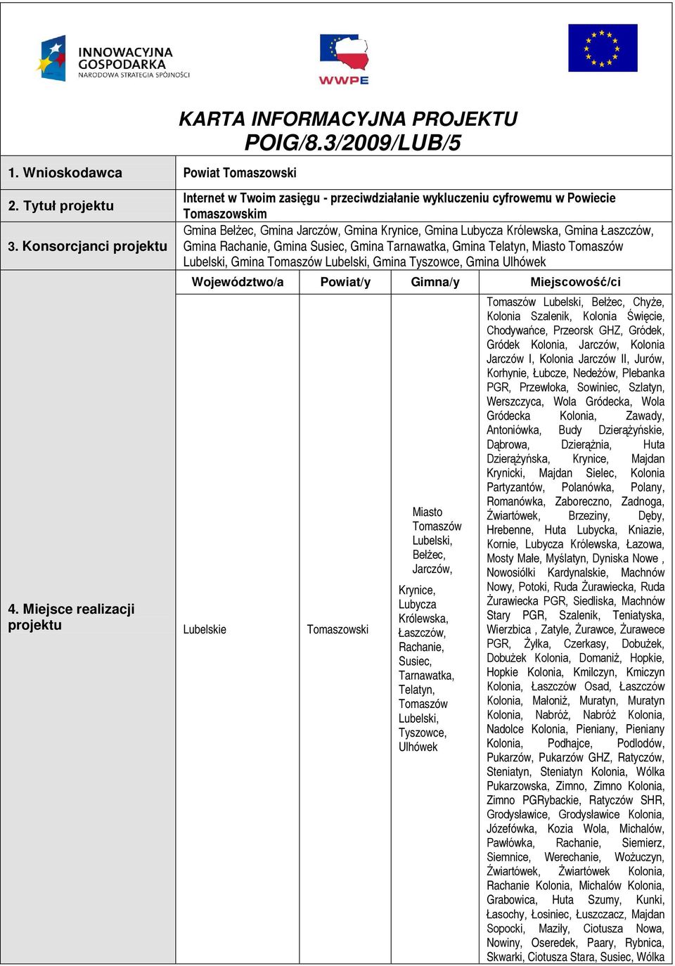 Rachanie, Gmina Susiec, Gmina Tarnawatka, Gmina Telatyn, Miasto Tomaszów Lubelski, Gmina Tomaszów Lubelski, Gmina Tyszowce, Gmina Ulhówek Województwo/a Powiat/y Gimna/y Miejscowość/ci Lubelskie