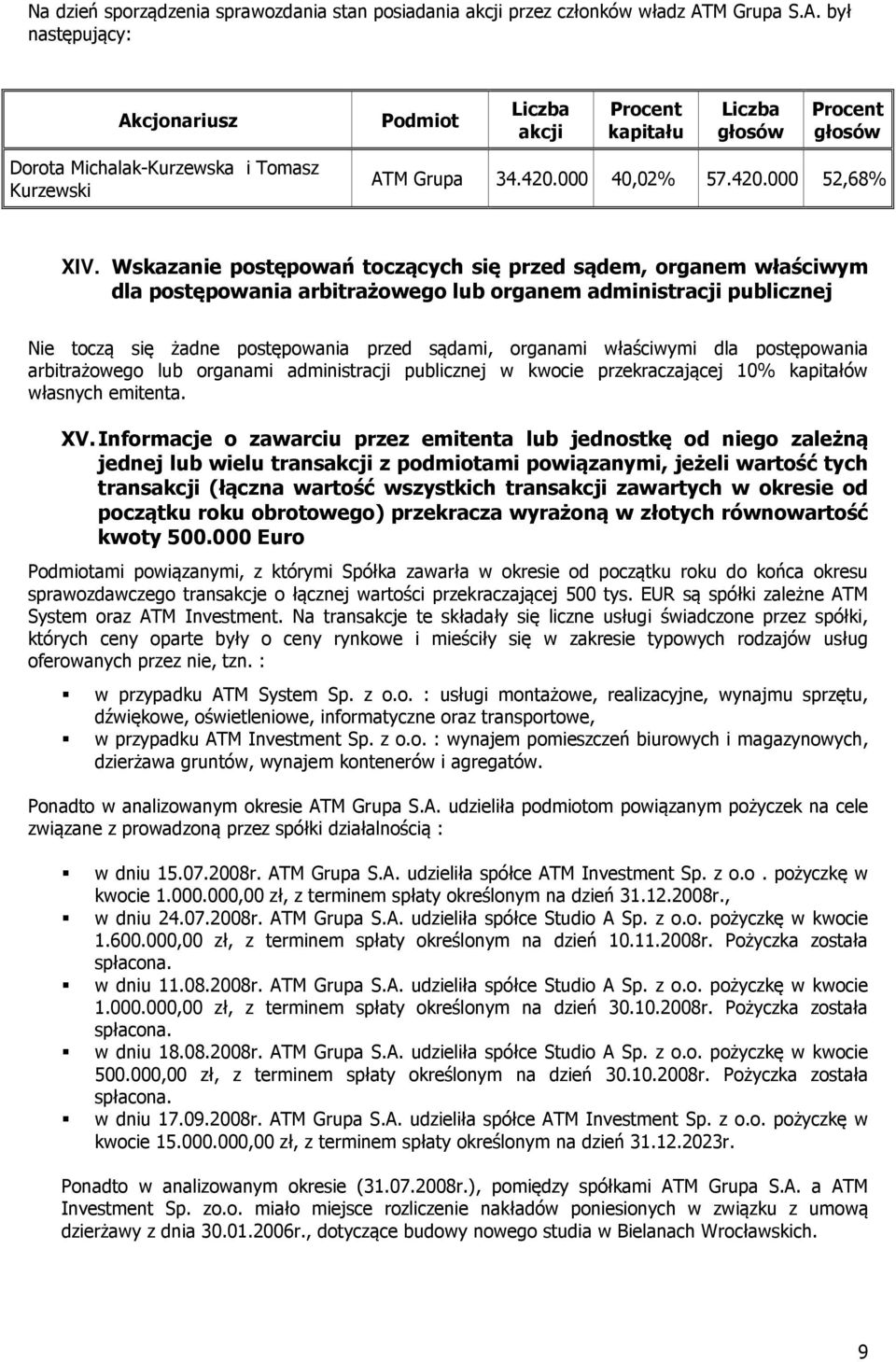 Wskazanie postępowań toczących się przed sądem, organem właściwym dla postępowania arbitrażowego lub organem administracji publicznej Nie toczą się żadne postępowania przed sądami, organami