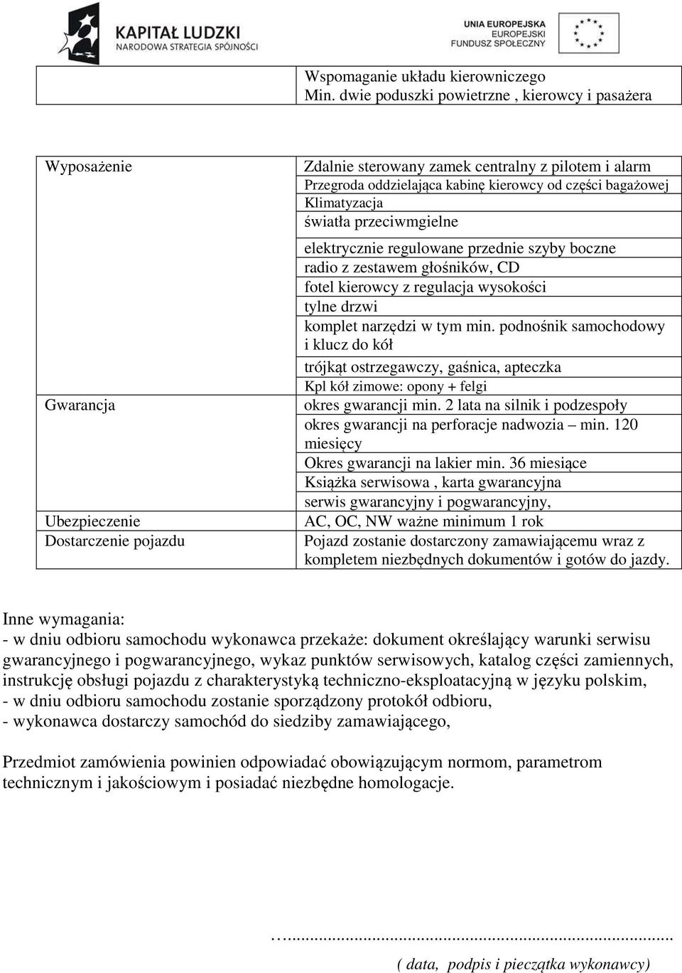 części bagażowej Klimatyzacja światła przeciwmgielne elektrycznie regulowane przednie szyby boczne radio z zestawem głośników, CD fotel kierowcy z regulacja wysokości tylne drzwi komplet narzędzi w