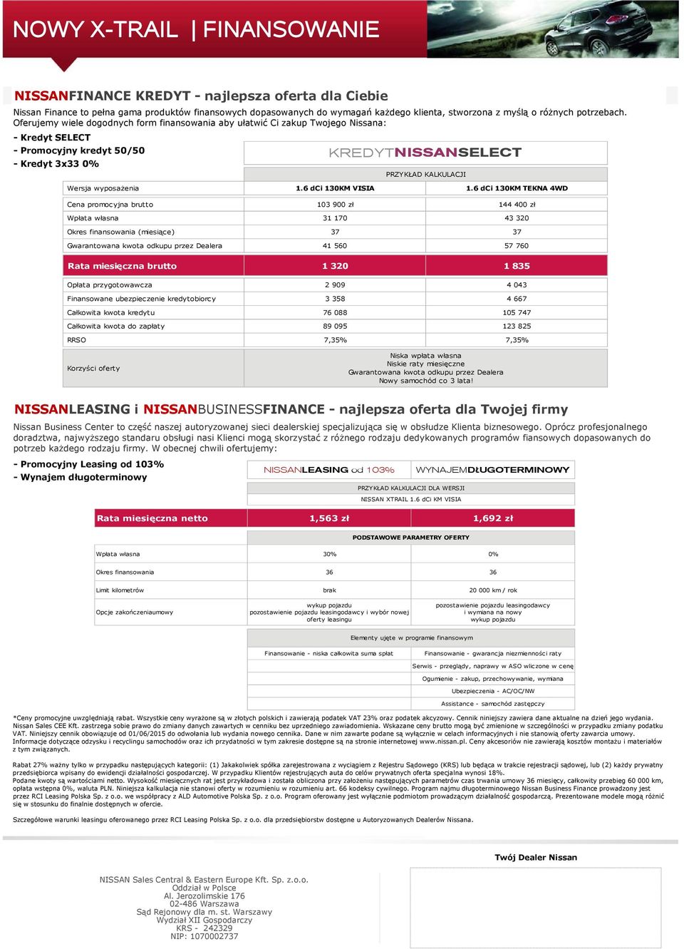 Oferujemy wiele dogodnych form finansowania aby ułatwić Ci zakup Twojego Nissana: - Kredyt SELECT - Promocyjny kredyt 50/50 KREDYTNISSANSELECT - Kredyt 3x33 0% PRZYKŁAD KALKULACJI Wersja wyposażenia