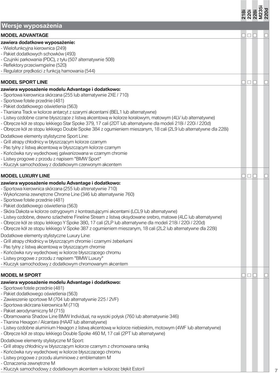 alternatywnie 2XE / 710) - Sportowe fotele przednie (481) - Pakiet dodatkowego oświetlenia (563) - Tkaniana Track w kolorze antarcyt z szarymi akcentami (BEL1 lub alternatywne) - Listwy ozdobne