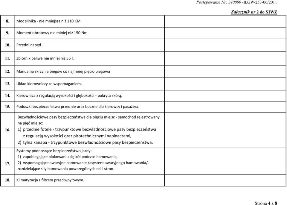 Poduszki bezpieczeostwa przednie oraz boczne dla kierowcy i pasażera. 16. 17.