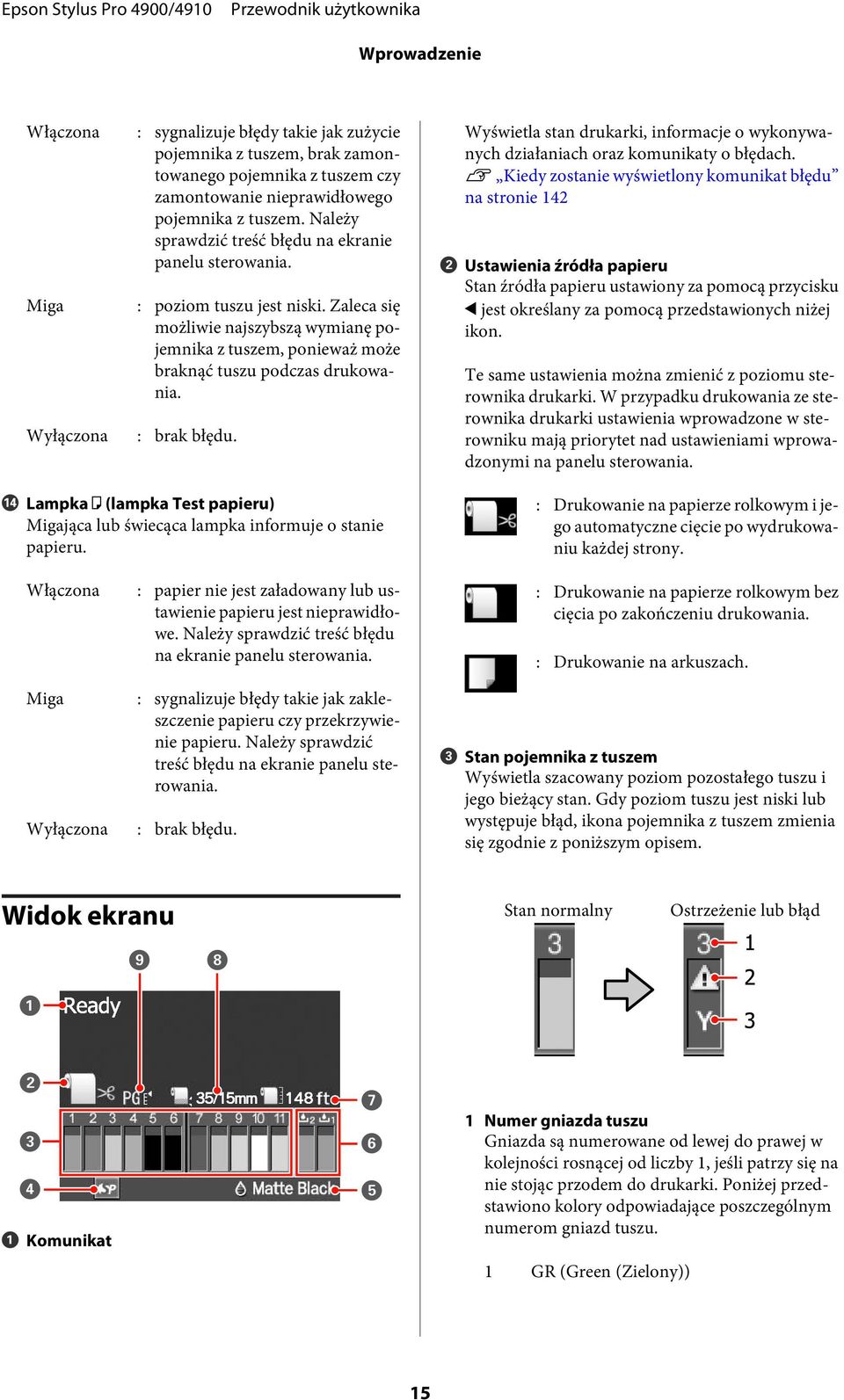 Wyłączona : brak błędu. N Lampka b (lampka Test papieru) Migająca lub świecąca lampka informuje o stanie papieru. Włączona : papier nie jest załadowany lub ustawienie papieru jest nieprawidłowe.