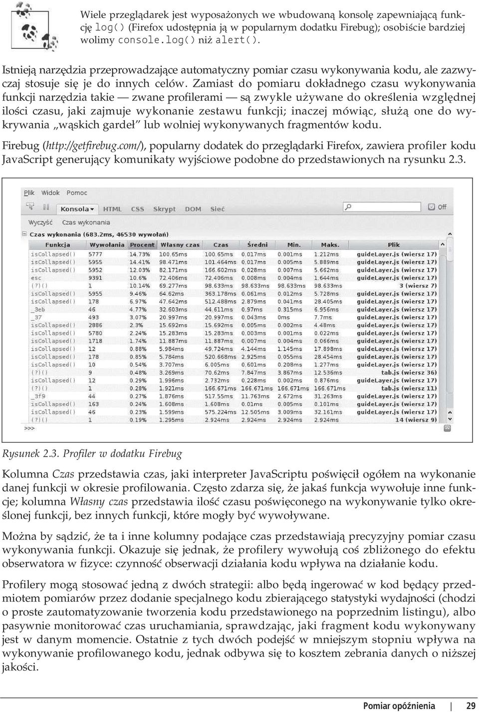 Zamiast do pomiaru dok adnego czasu wykonywania funkcji narz dzia takie zwane profilerami s zwykle u ywane do okre lenia wzgl dnej ilo ci czasu, jaki zajmuje wykonanie zestawu funkcji; inaczej mówi