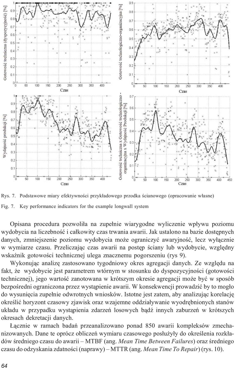 Podstawowe miary efektywnoœci przyk³adowego przodka œcianowego (opracowanie w³asne) Key performance indicators for the example longwall system Opisana procedura pozwoli³a na zupe³nie wiarygodne