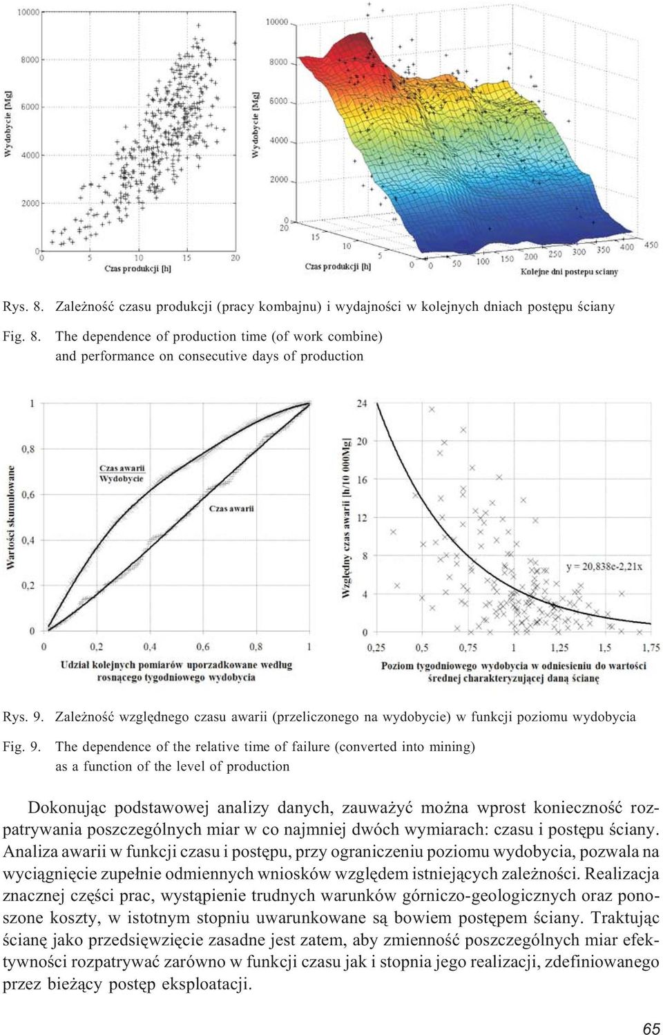 Zale noœæ czasu produkcji (pracy kombajnu) i wydajnoœci w kolejnych dniach postêpu œciany The dependence of production time (of work combine) and performance on consecutive days of production Rys. 9.