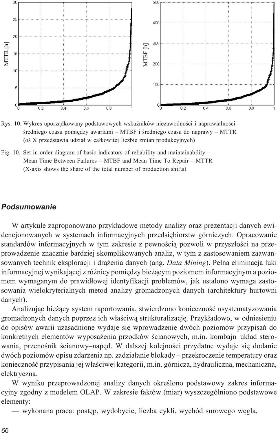 zmian produkcyjnych) Fig. 10.