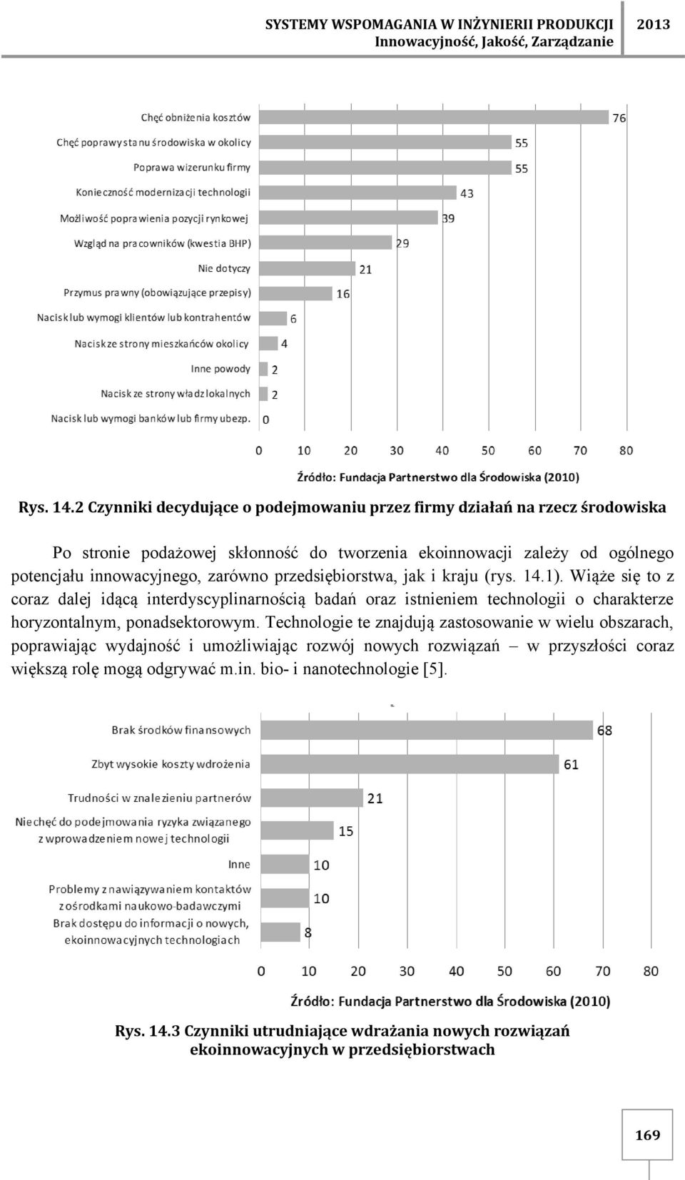 innowacyjnego, zarówno przedsiębiorstwa, jak i kraju (rys. 14.1).