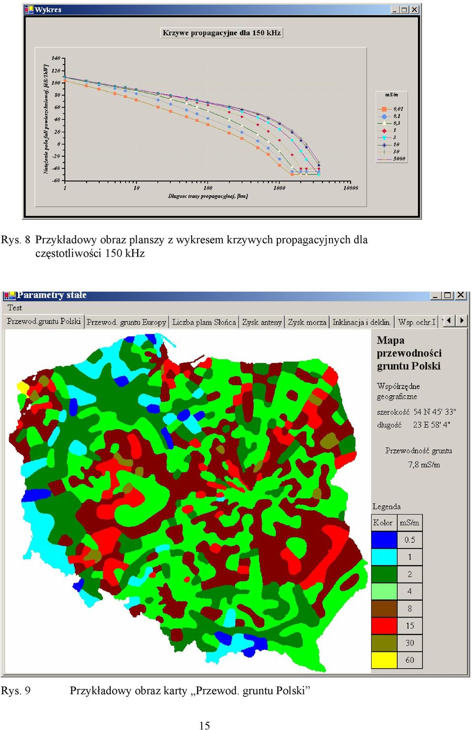 częstotliwości 150 khz Rys.