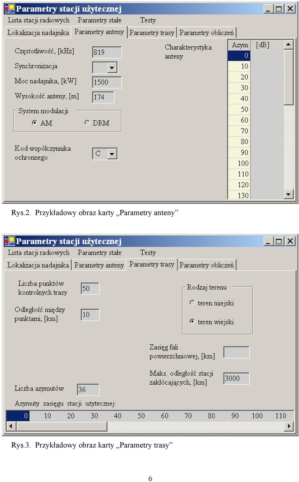 Parametry anteny Rys.3.