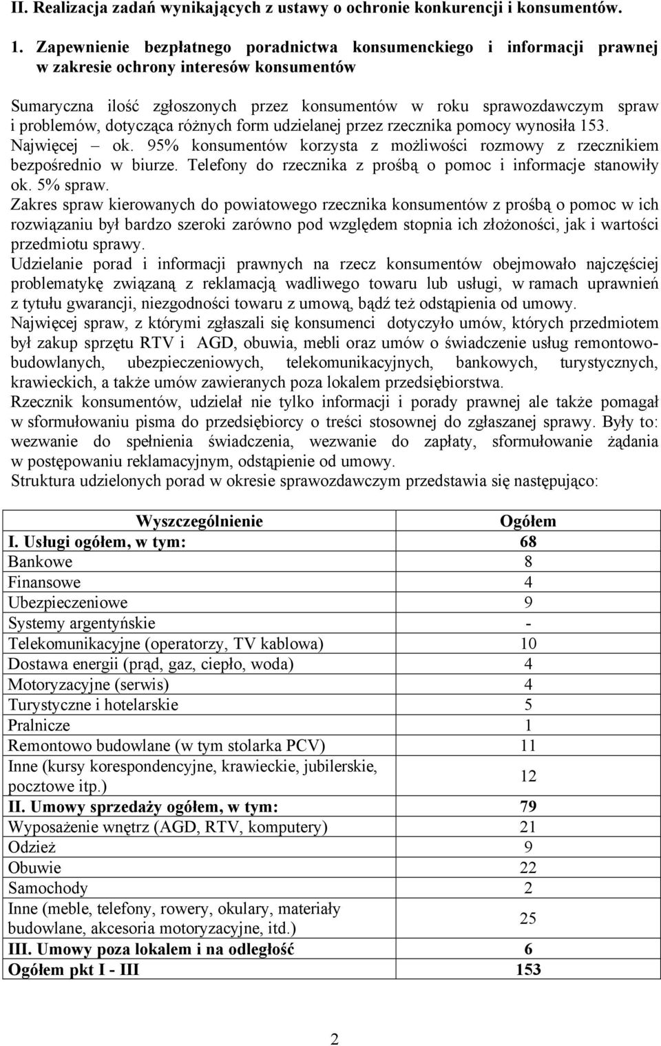 probleméw, dotycząca réżnych form udzielanej przez rzecznika pomocy wynosiła 153. Najwięcej ok. 95% konsumentéw korzysta z możliwości rozmowy z rzecznikiem bezpośrednio w biurze.