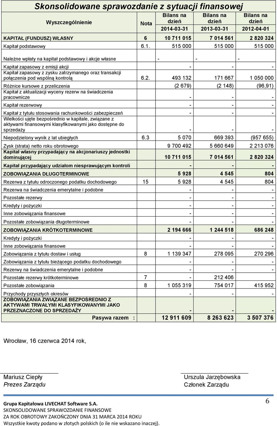 oraz transakcji połączenia pod wspólną kontrolą 6.2.