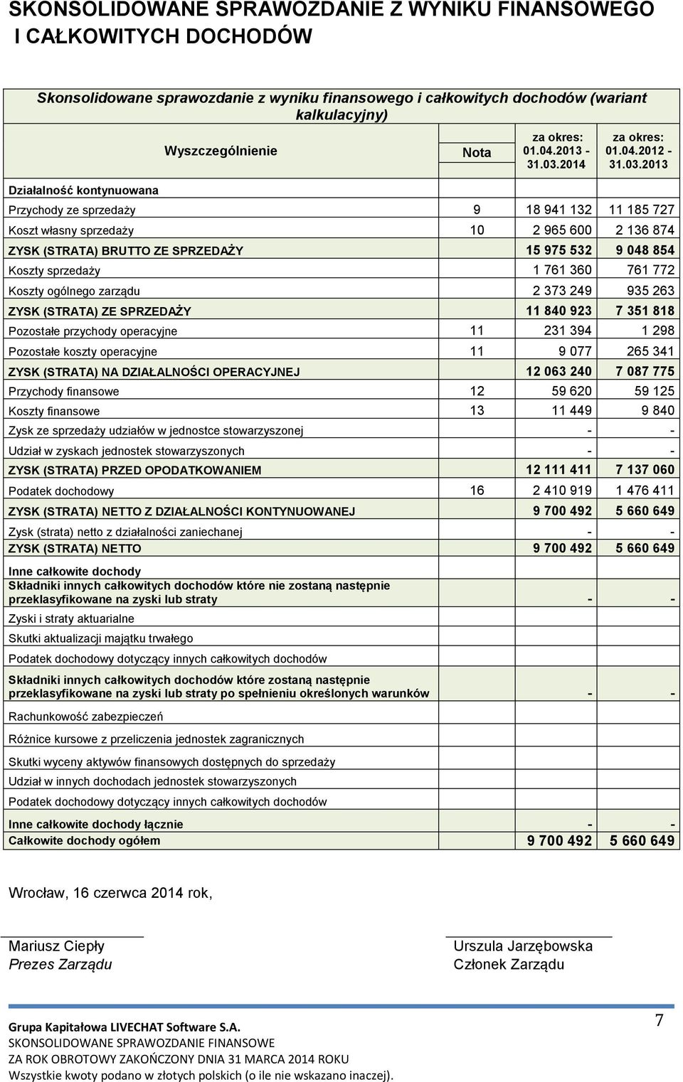 2014 za okres: 01.04.2012-31.03.