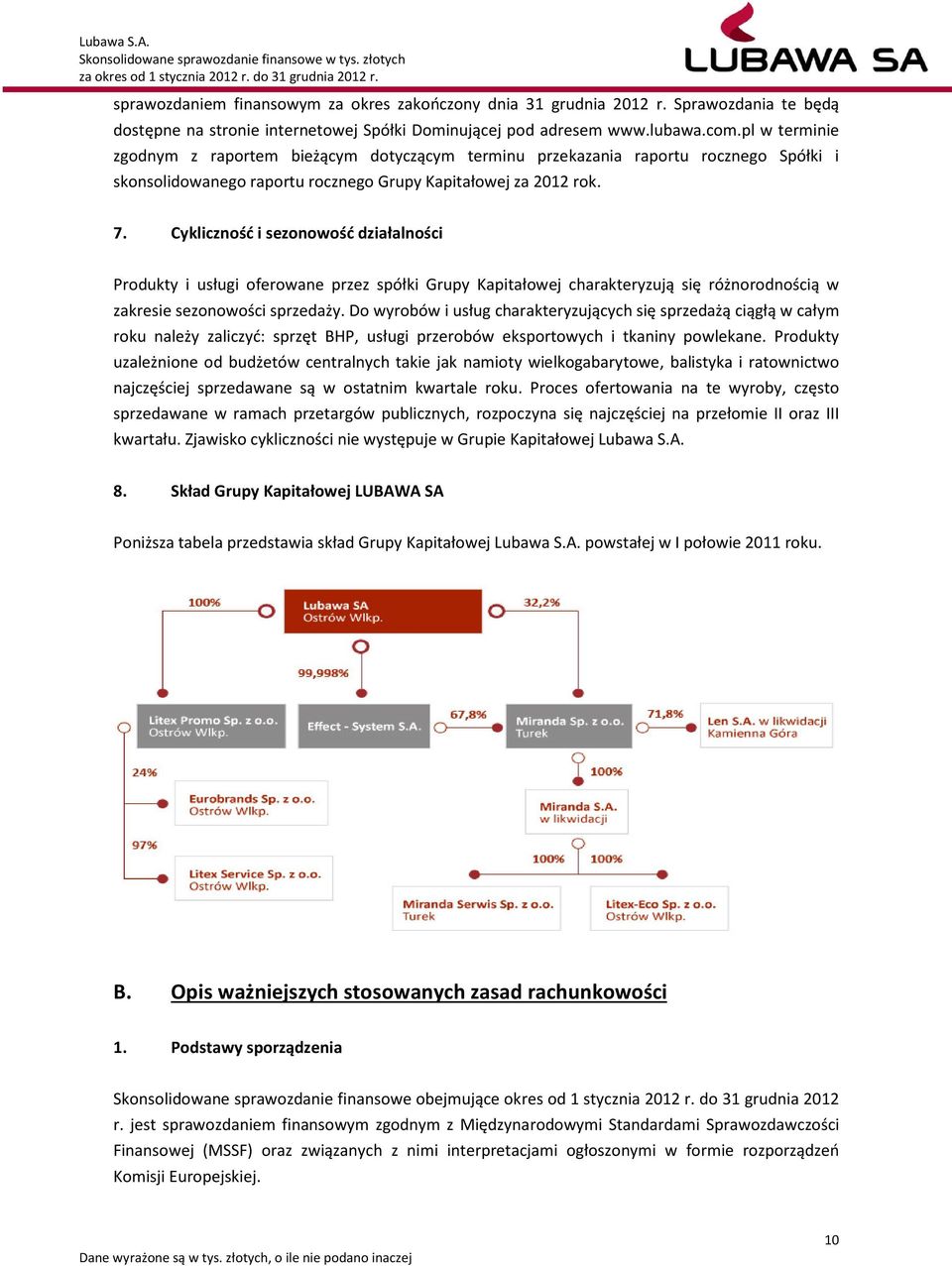 Cykliczność i sezonowość działalności Produkty i usługi oferowane przez spółki Grupy Kapitałowej charakteryzują się różnorodnością w zakresie sezonowości sprzedaży.